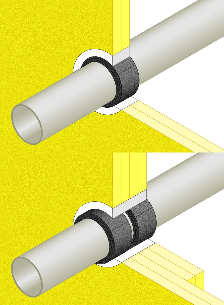 Penetrations Of Combustible Pipes · EI 60