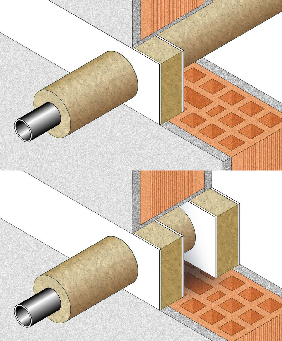 Penetr. Of Insulated Non-Combustible Pipes · EI 60