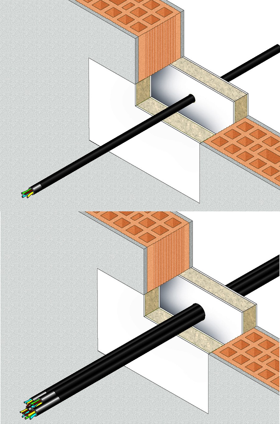 Penetr. Of Electrical Cables · EI 120