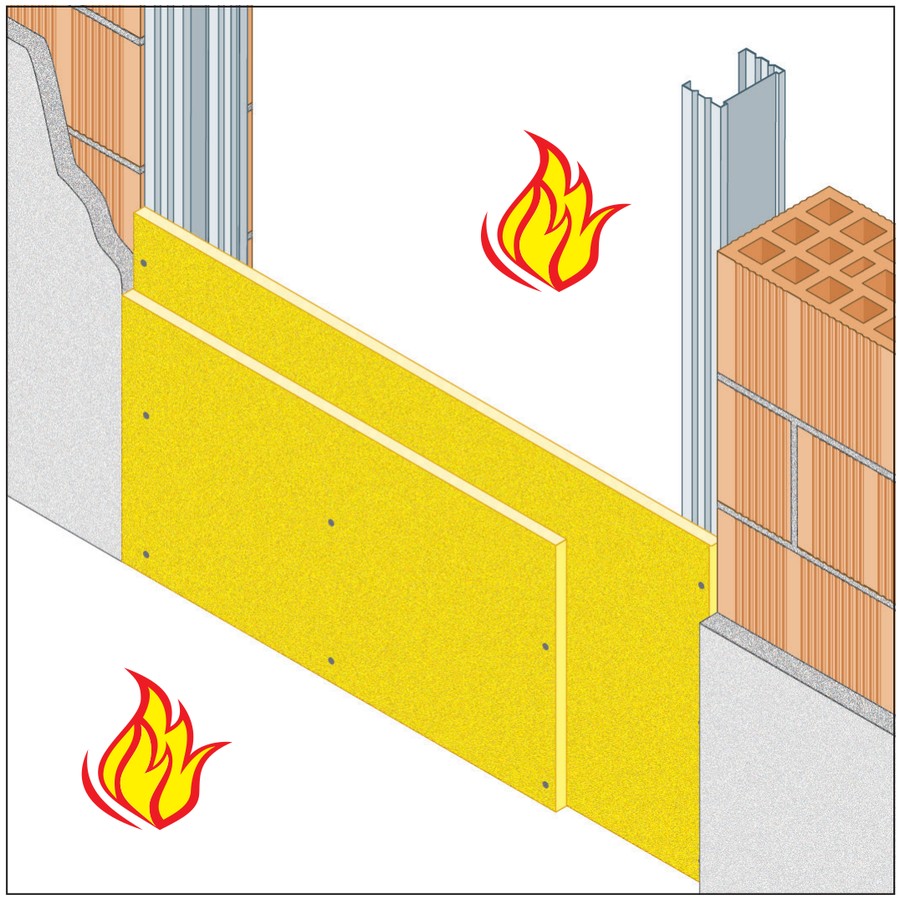 Sealing Of Openings · EI 60