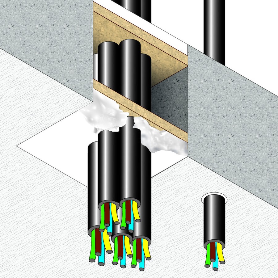 Penetr. Of Single Electrical Cables Or Cable Groups · EI 60