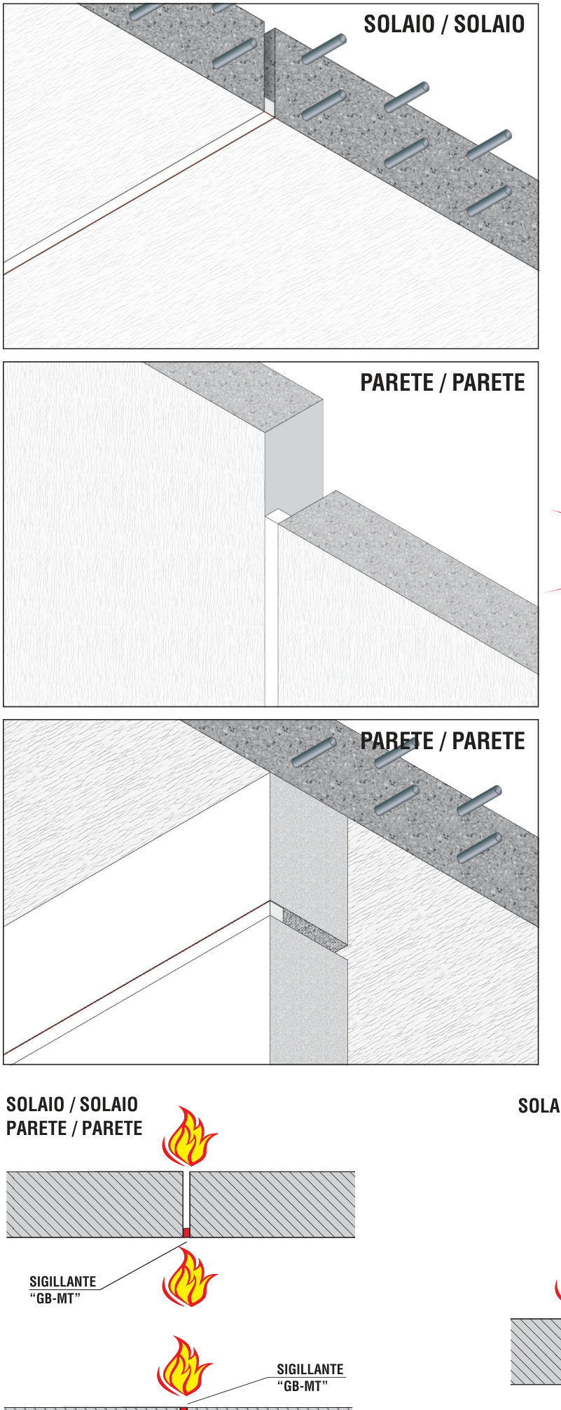 Giunti Di Dilatazione · EI 120