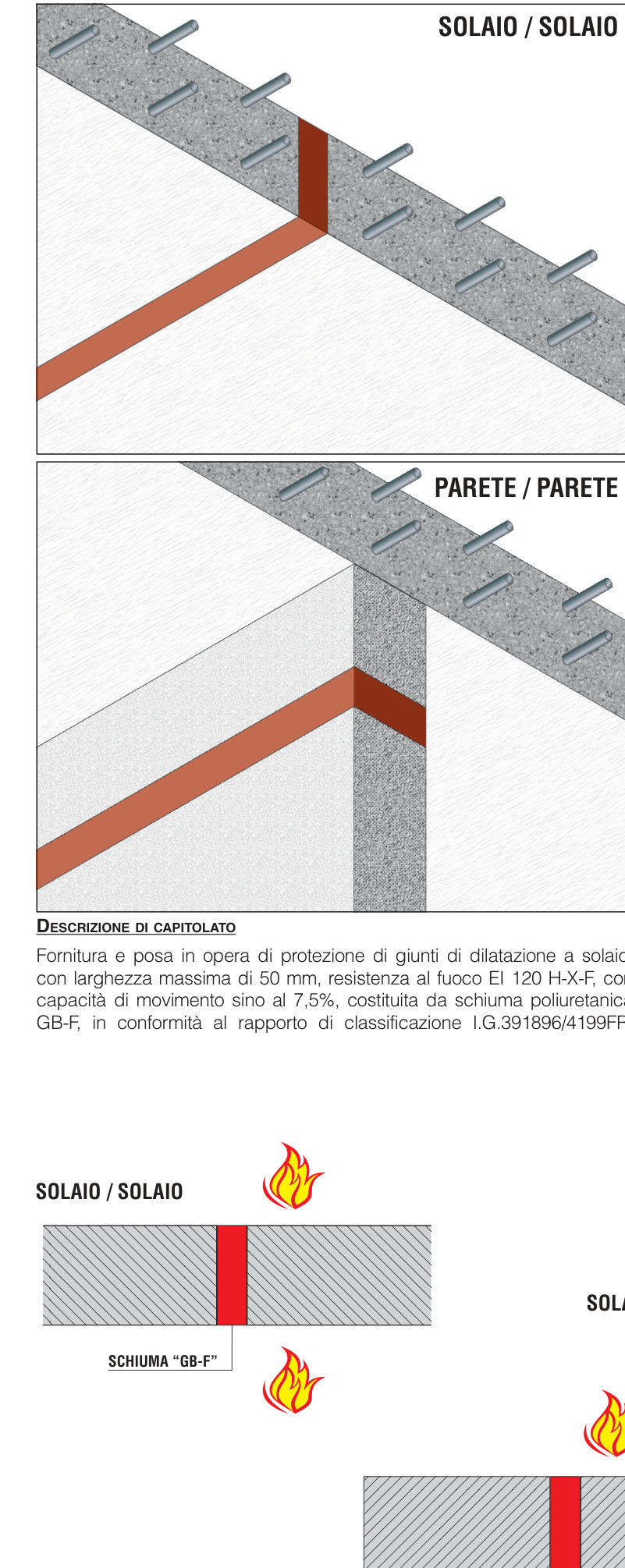 Giunti Di Dilatazione · EI 120