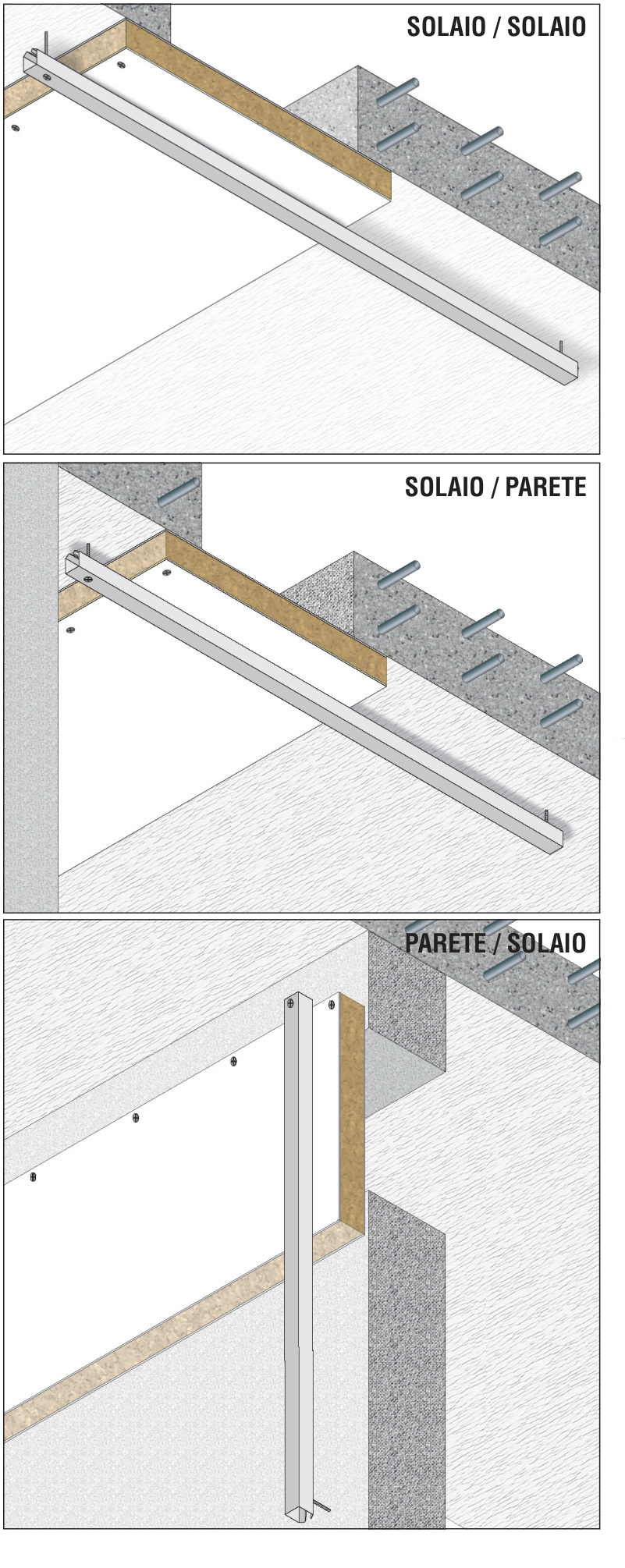 Giunto Antisismico Con Mov. Indotto Giunto Antisismico ·Gb-P· · EI 60