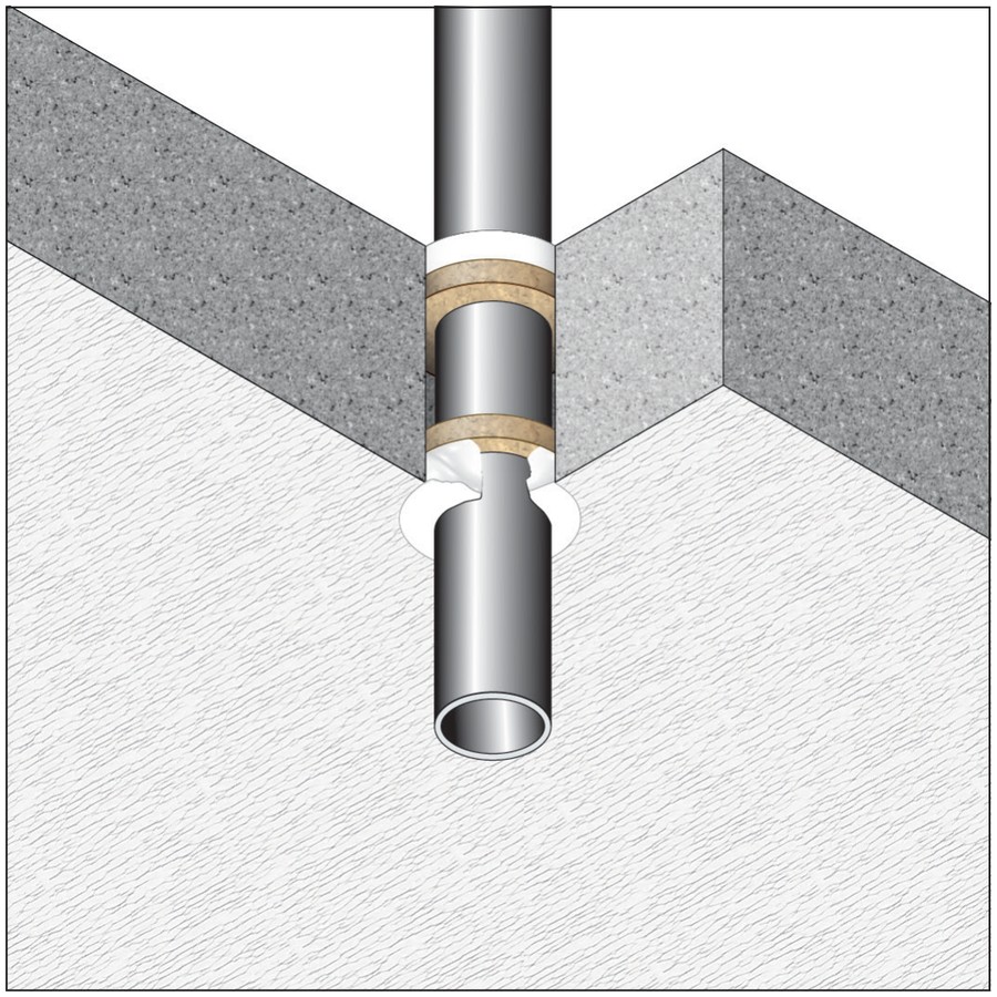Penetr. Of Uninsulated Non-Combustible Pipes On Floor Slab · EI 120/240