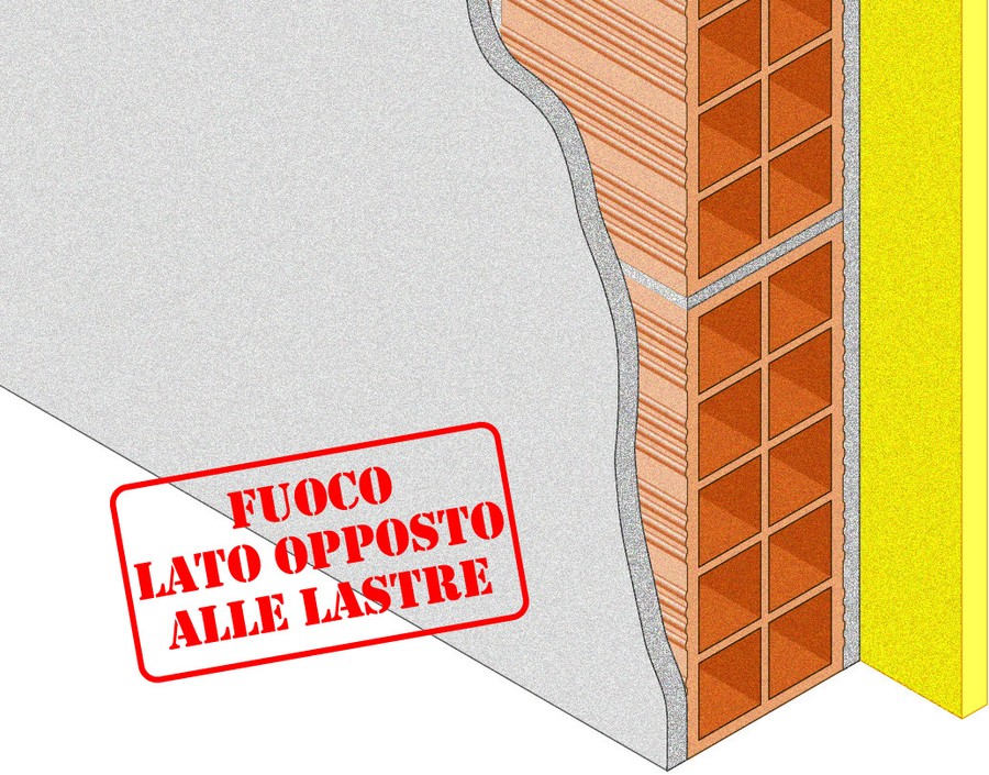 Upgrading Of Non-Load-Bearing Walls · EI 120