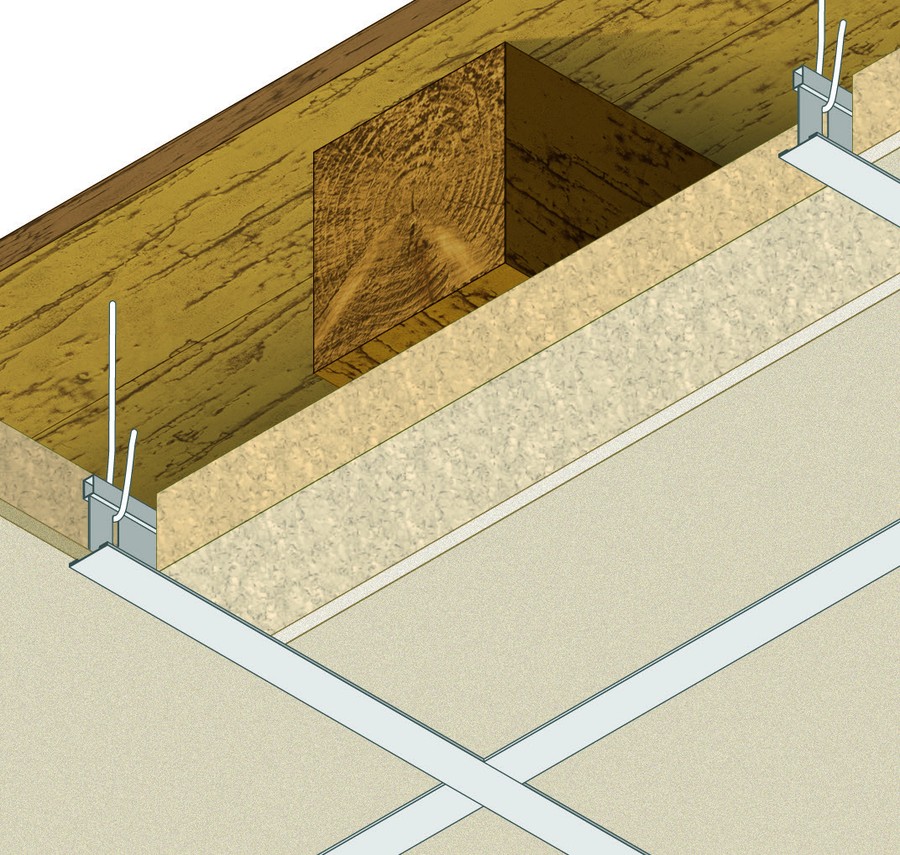 Protection Of Timber Roof Slab With Direct-Fixed Modular Ceiling · R 120