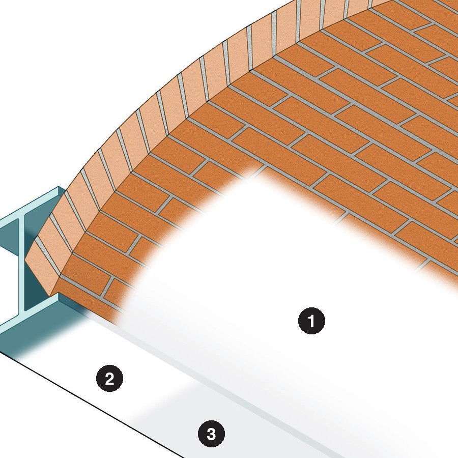 Protection Of Unplastered Masonry Barrel Vaults · REI 120